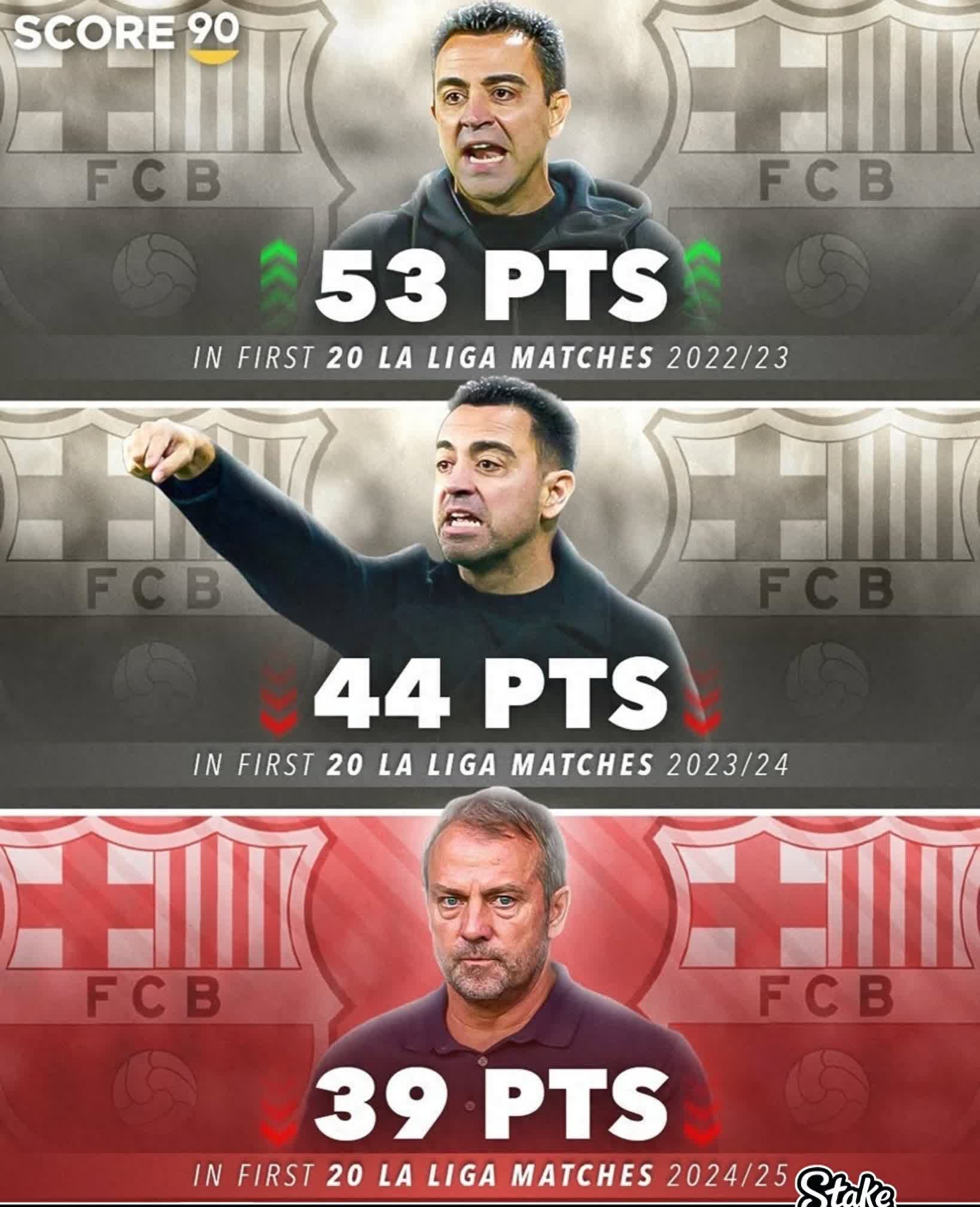 半岛app下载体育-包含巴塞罗那主场落败，晋级形势岌岌可危的词条