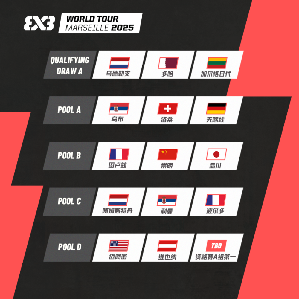 半岛体育app官方下载-马赛在主场迎战图卢兹，争夺积分