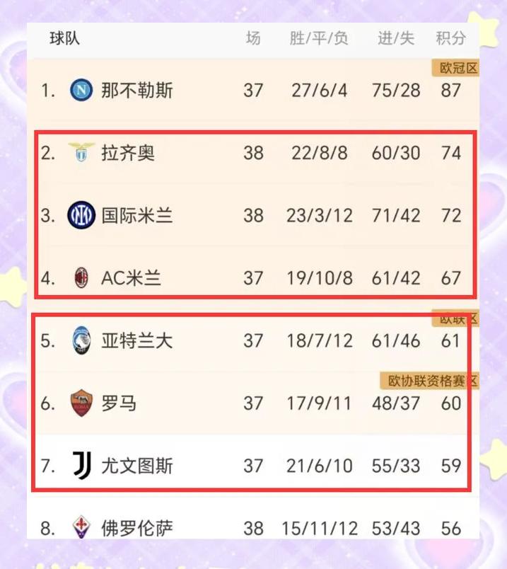 半岛体育登入-国米逆袭击败对手，积分榜攀升